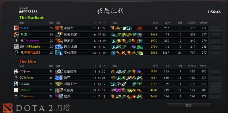 总决赛G5战报：LGD肉山团决策失误，Spirit卫冕成功！